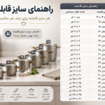راهنمای کامل انتخاب سایز قابلمه | هر سایز قابلمه برای چند نفر مناسبه؟
